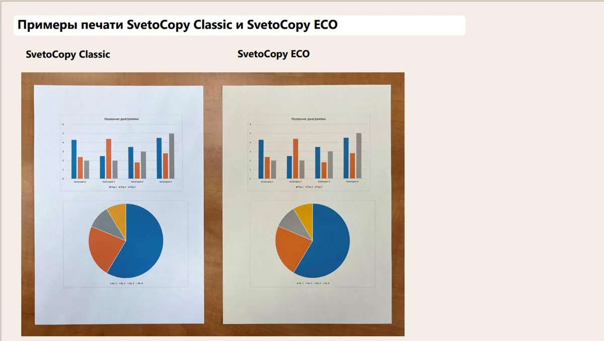 SvetoCopy ECO - информация от производителя